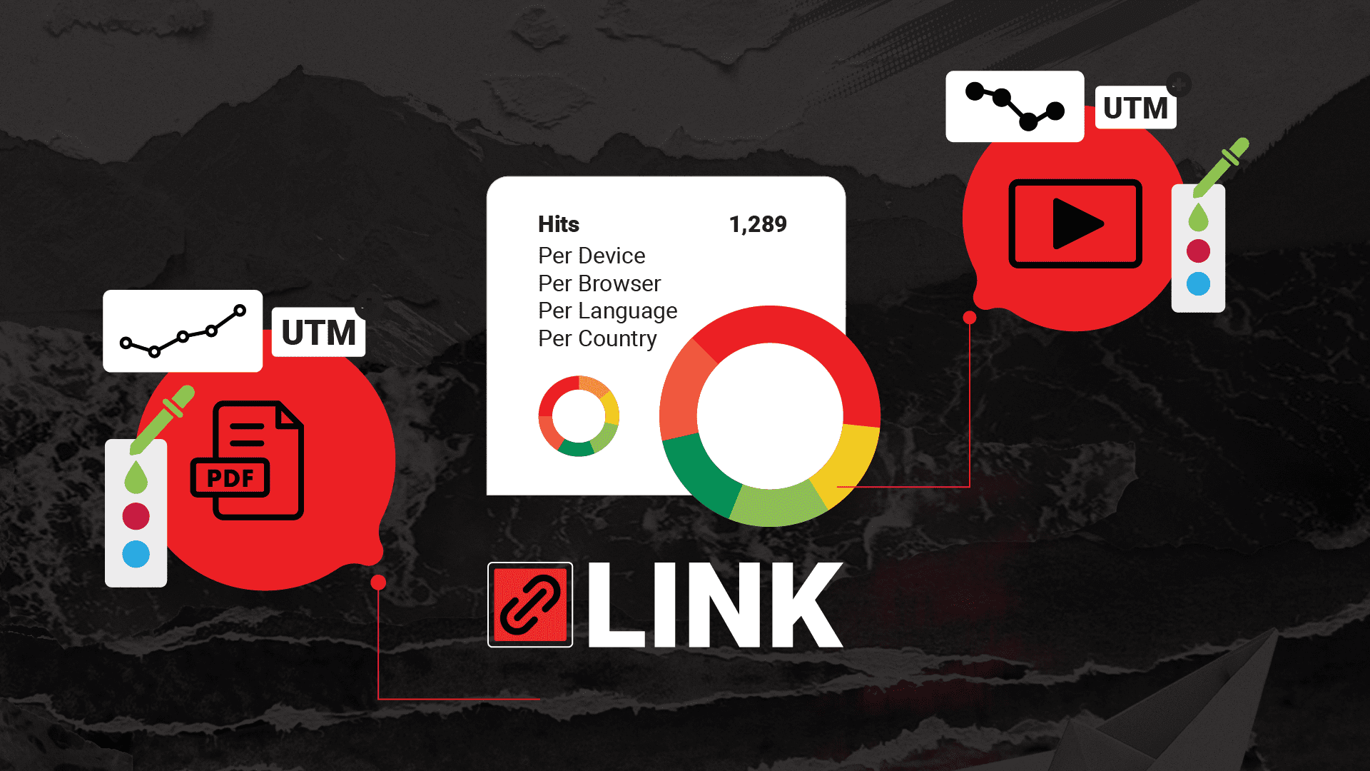 Gráfico conceptual de la plataforma LINK mostrando funcionalidades avanzadas de marketing digital, como la integración de parámetros UTM, personalización de enlaces para PDFs y videos, y un panel de métricas con estadísticas de escaneos en tiempo real.